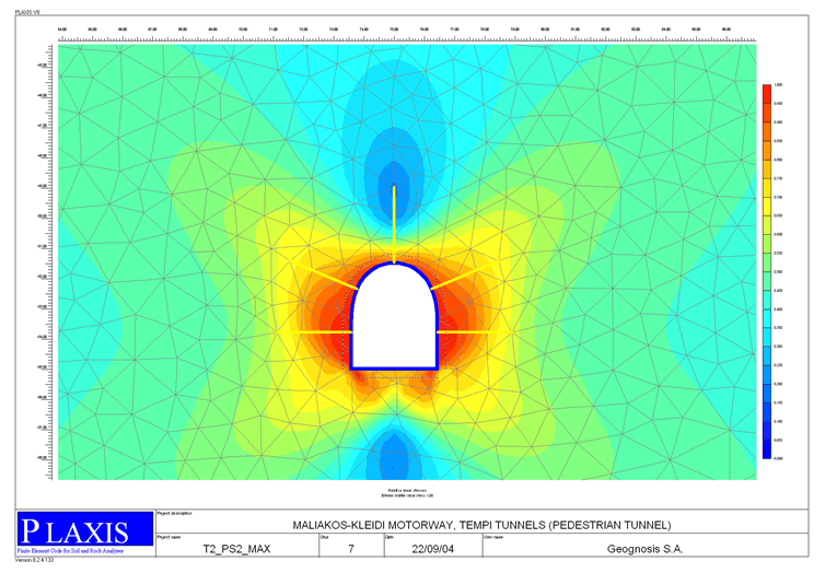 PATHE Motorway concession – section Maliakos–Kleidi, from Rachon interchange to Kleidi interchange: Geotechnical studies of the Tempi tunnels T1, T2, T3 (external collaboration with GEOGNOSI S.A.)