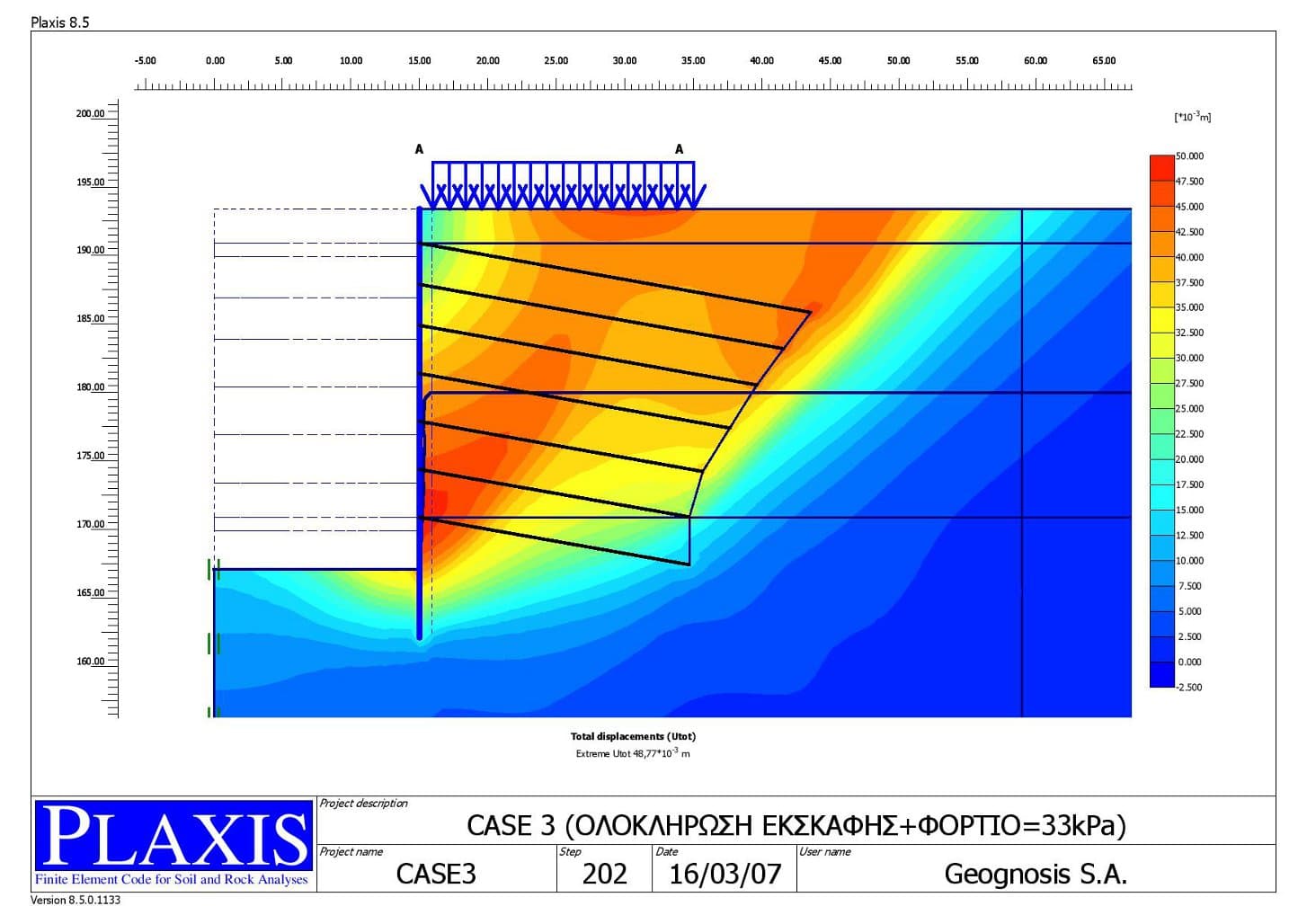 Athens Metro: Design of excavation slope retention for the stations of Ag. Paraskevi, Nomismatokopeio and Cholargos