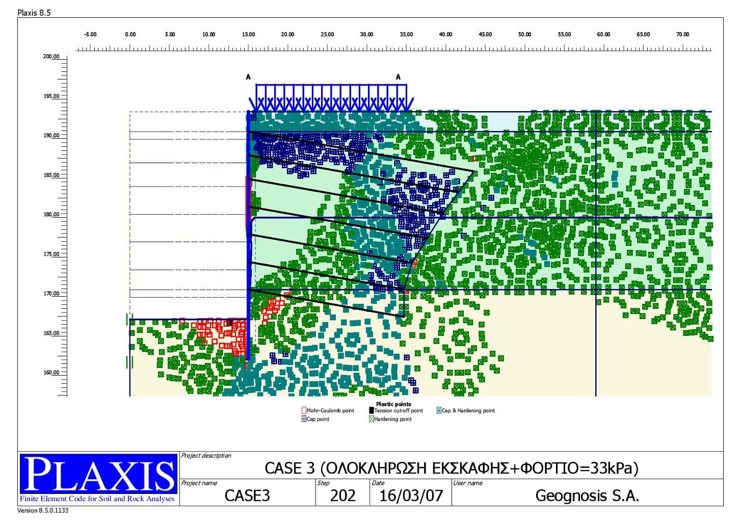Athens Metro: Design of excavation slope retention for the stations of Ag. Paraskevi, Nomismatokopeio and Cholargos
